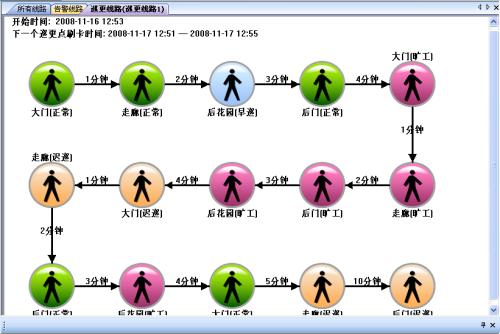 宁安市巡更系统五号