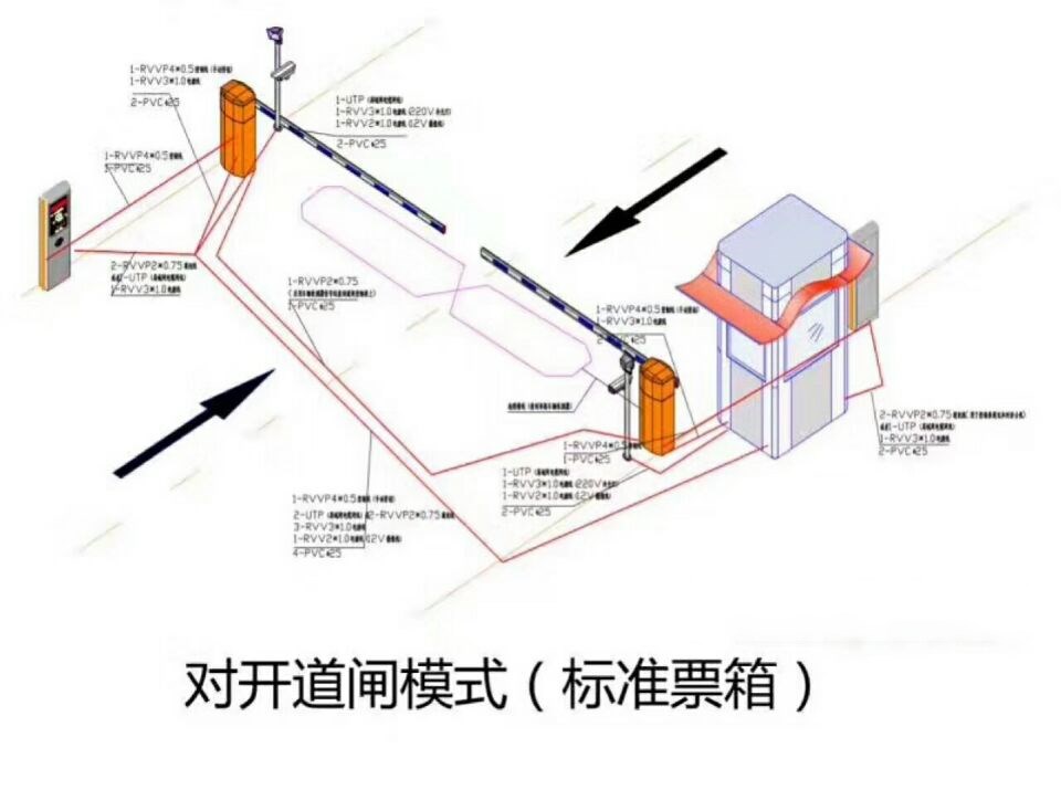 宁安市对开道闸单通道收费系统