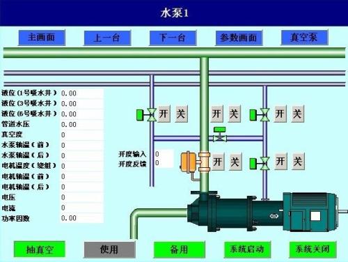 宁安市水泵自动控制系统八号