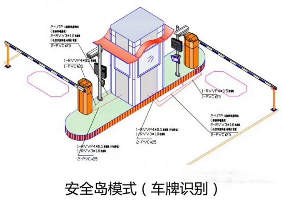 宁安市双通道带岗亭车牌识别