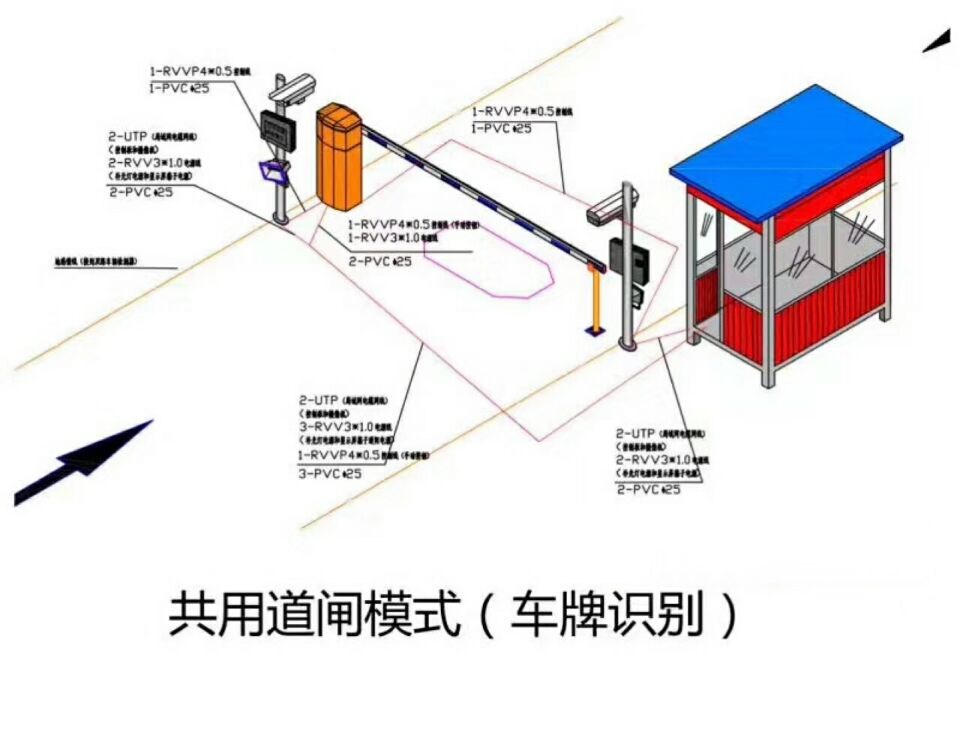 宁安市单通道车牌识别系统施工